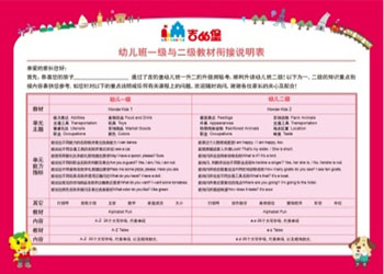 升级资料夹